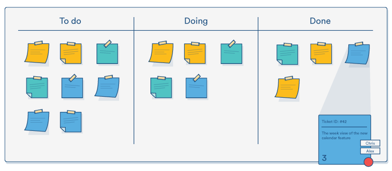 kanban-board.png