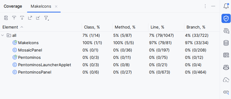tabla-cobertura-intellij.png
