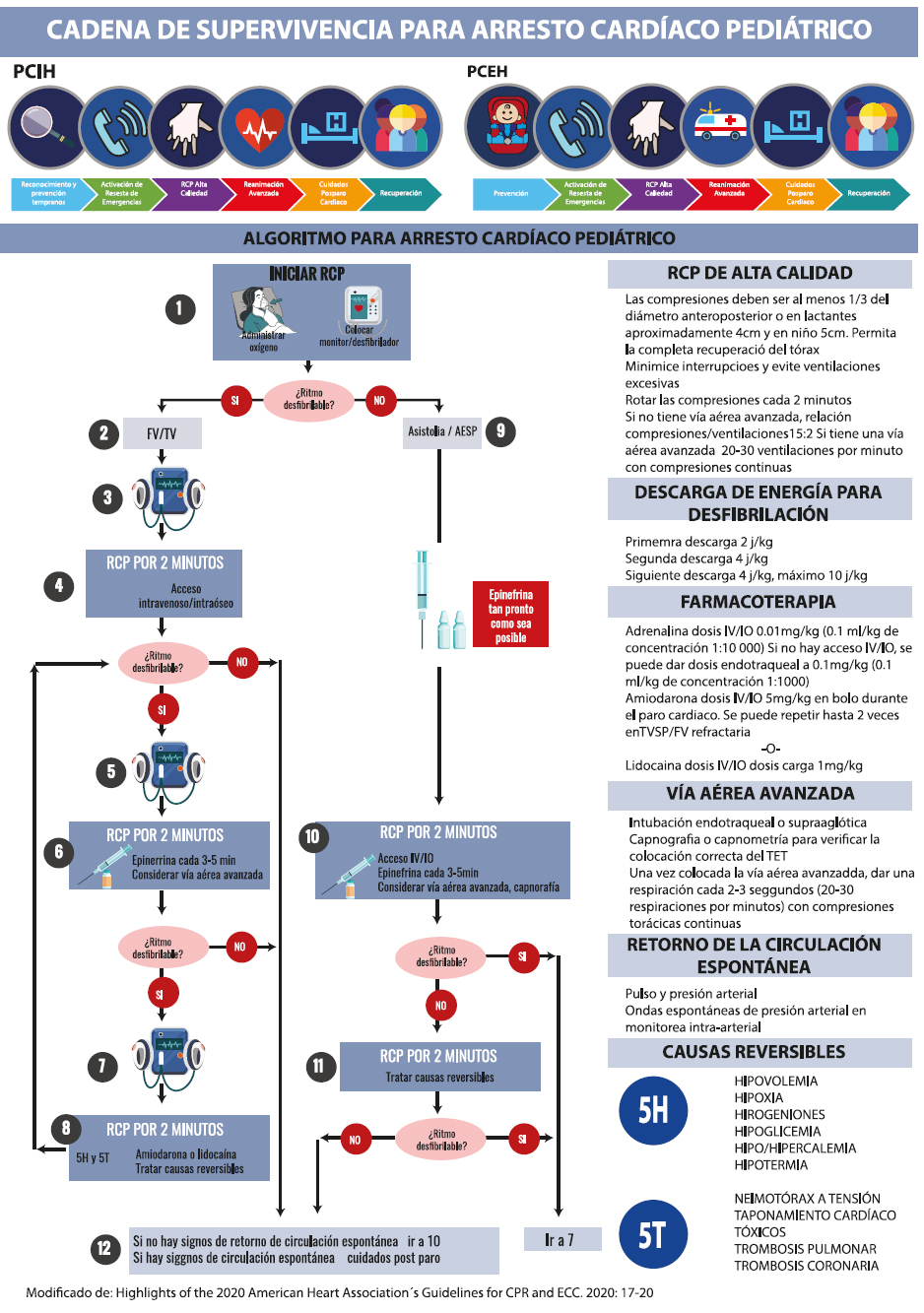 arresto-cardiaco-pediatrico.jpg