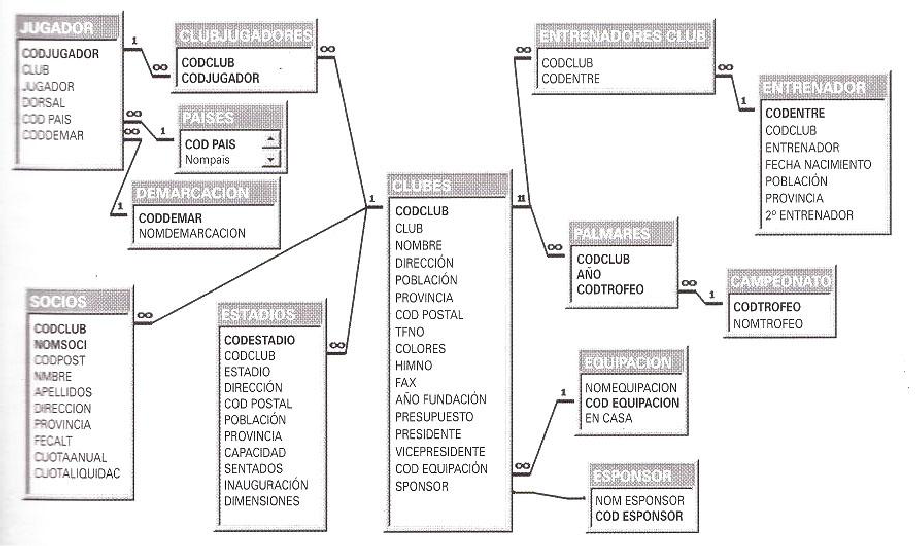 ejemplo-base-de-datos.png