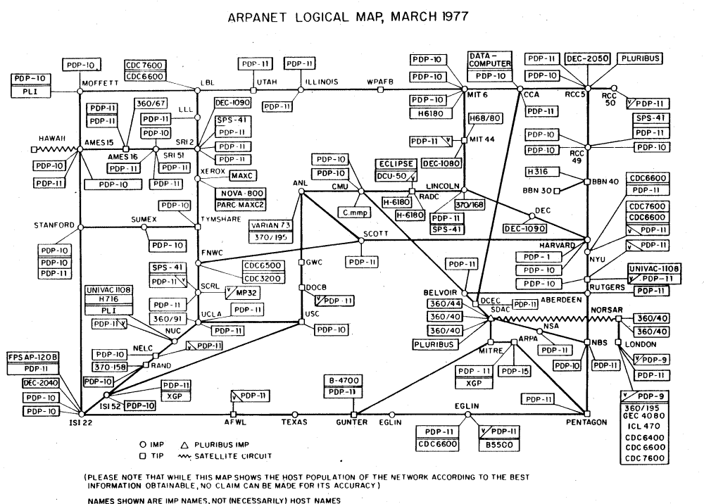 arpanet-1978.png