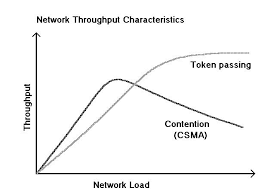 carga-ethernet.png