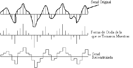 conversion-analogico-digital.png