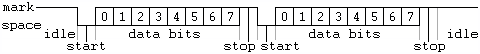 Puerto_serie_Rs232.png