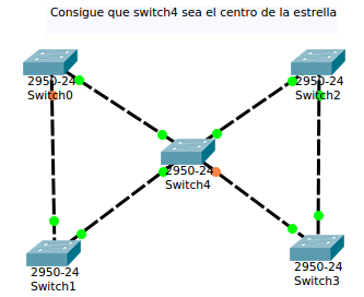 stp-cisco.png