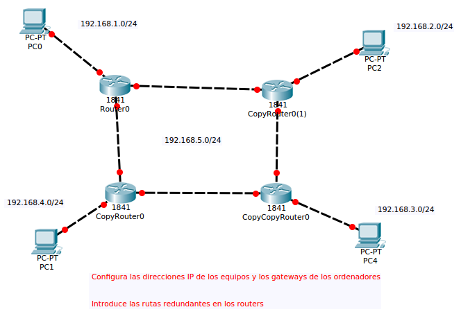 ejercicio-redundancia-routers.png